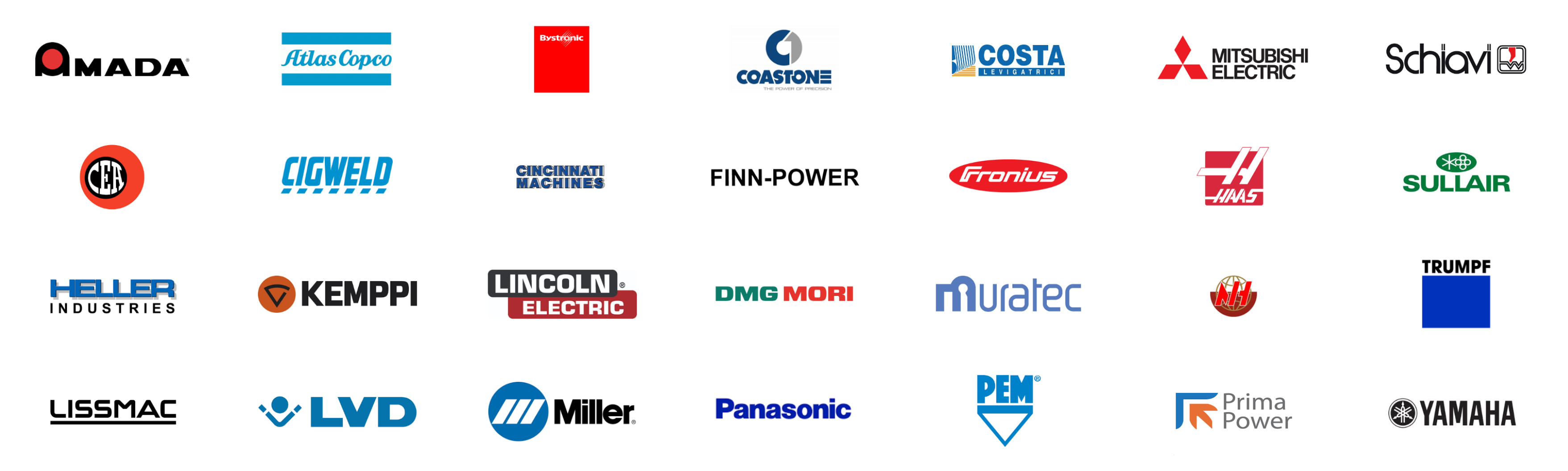 Brands that we can monitor