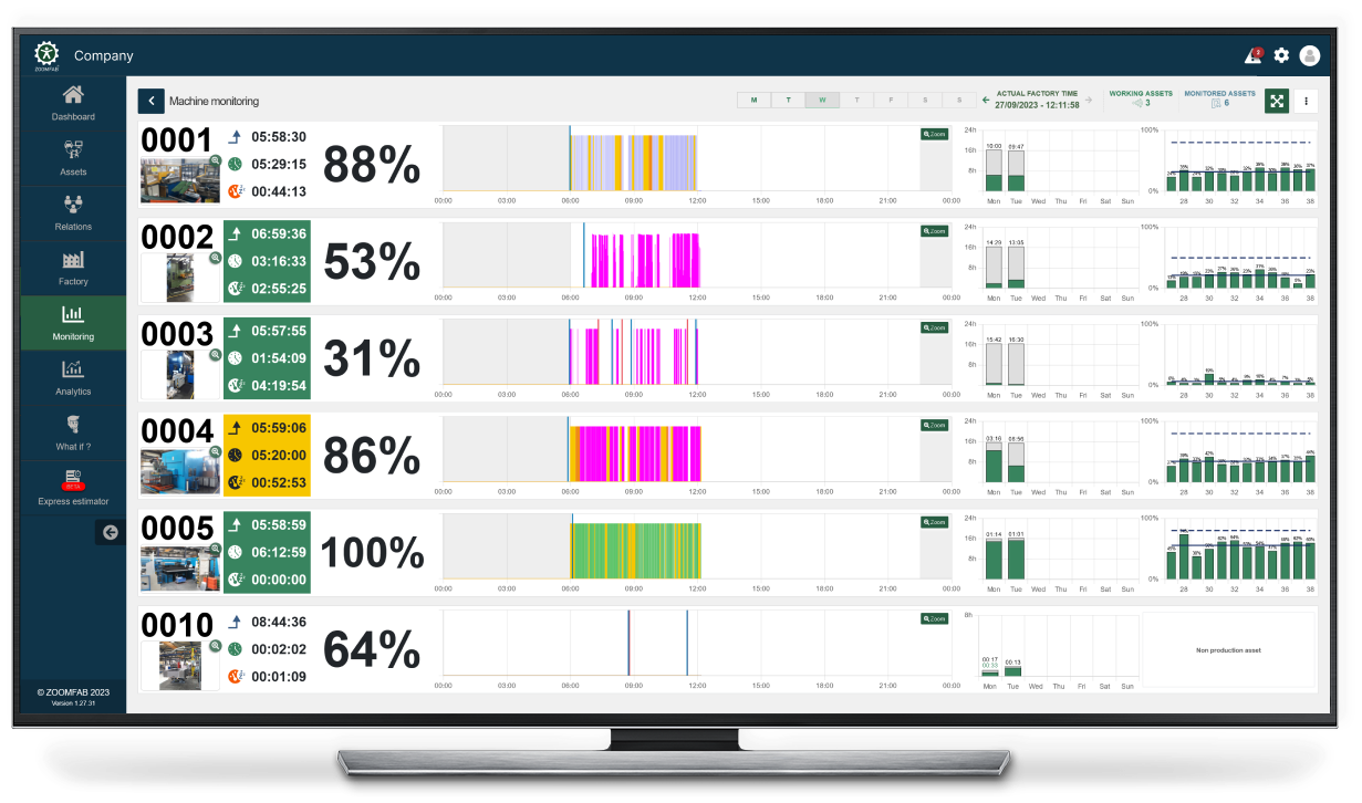 Express Estimator Video